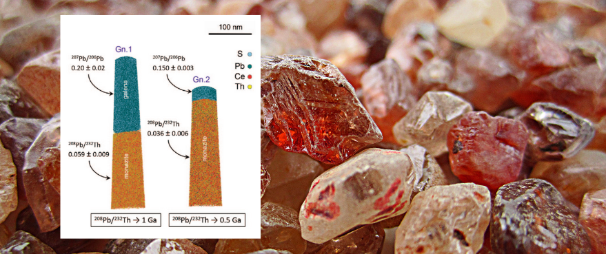 nanogeochronology