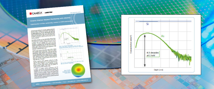 AKONIS-appnote