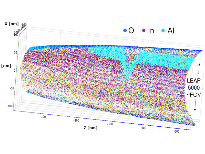APT analysis of a GaN MQW LED device