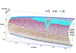 APT analysis of a GaN MQW LED device