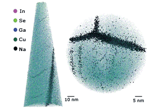 Atom Probe Topmograpy analysis of grain boundary ini CIGS