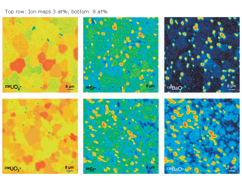 SIMS Ion maps in irradiated nuclear fuel