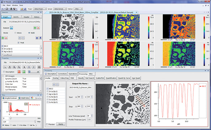 Peaksight software